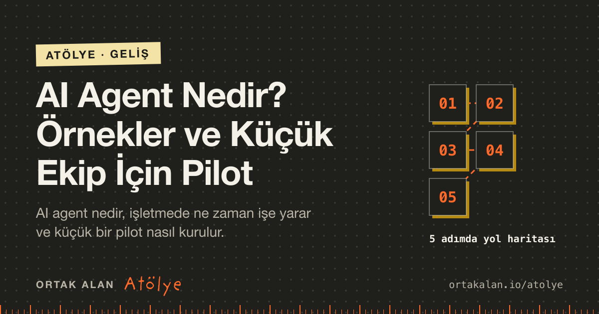 AI Agent Nedir? Örnekler ve Küçük Ekip İçin Pilot kapak görseli: 5 adımlık yol haritası