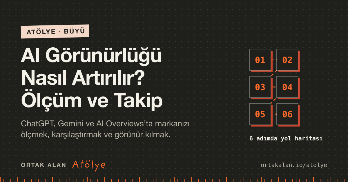 AI Görünürlüğü Nasıl Artırılır? Ölçüm ve Takip kapak görseli: 6 adımlık yol haritası