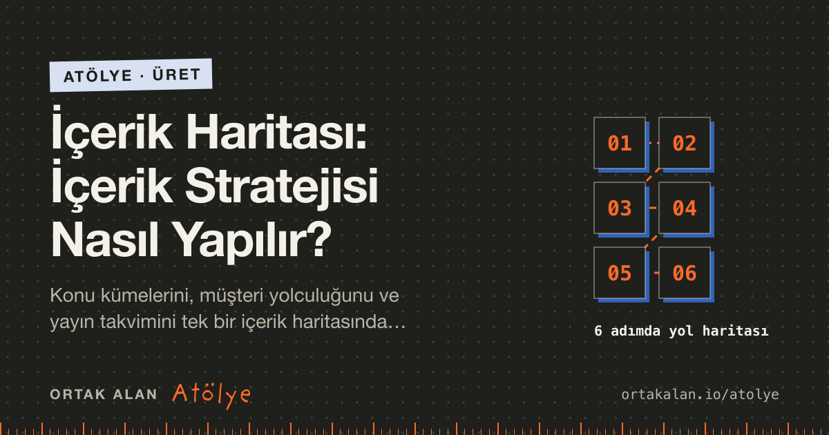İçerik Haritası: İçerik Stratejisi Nasıl Yapılır? kapak görseli: 6 adımlık yol haritası