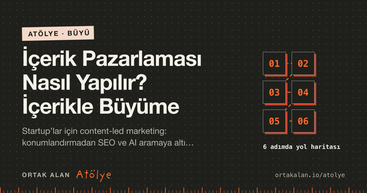İçerik Pazarlaması Nasıl Yapılır? İçerikle Büyüme kapak görseli: 6 adımlık yol haritası