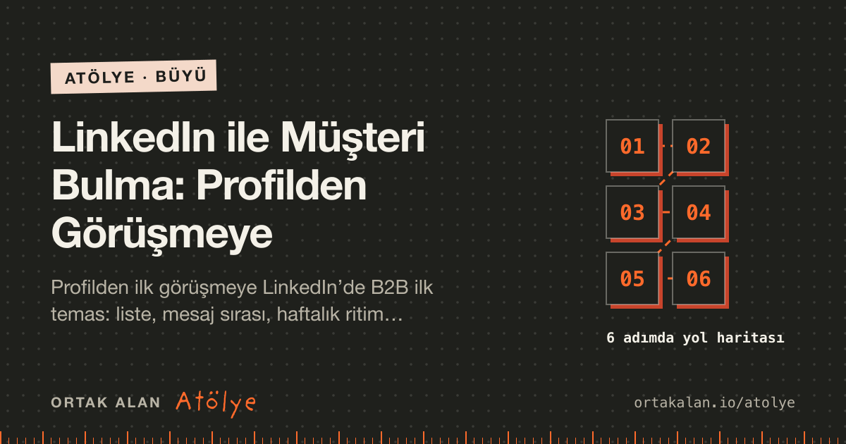 LinkedIn ile Müşteri Bulma: Profilden Görüşmeye kapak görseli: 6 adımlık yol haritası