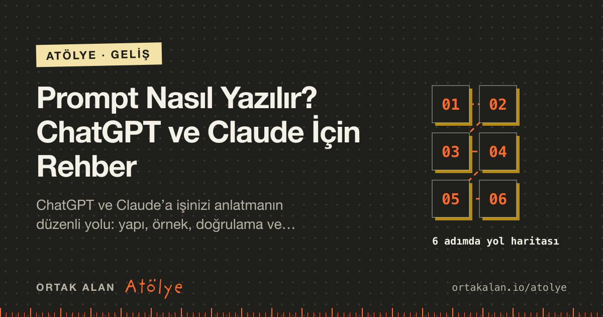 Prompt Nasıl Yazılır? ChatGPT ve Claude İçin Rehber kapak görseli: 6 adımlık yol haritası