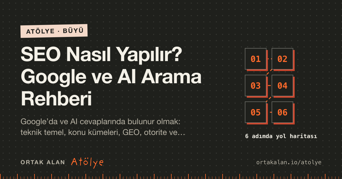 SEO Nasıl Yapılır? Google ve AI Arama Rehberi kapak görseli: 6 adımlık yol haritası