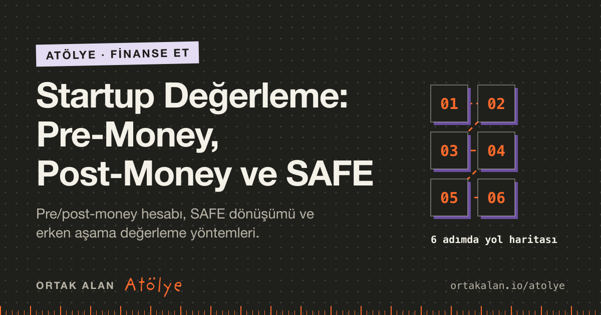Startup Değerleme: Pre-Money, Post-Money ve SAFE kapak görseli: 6 adımlık yol haritası