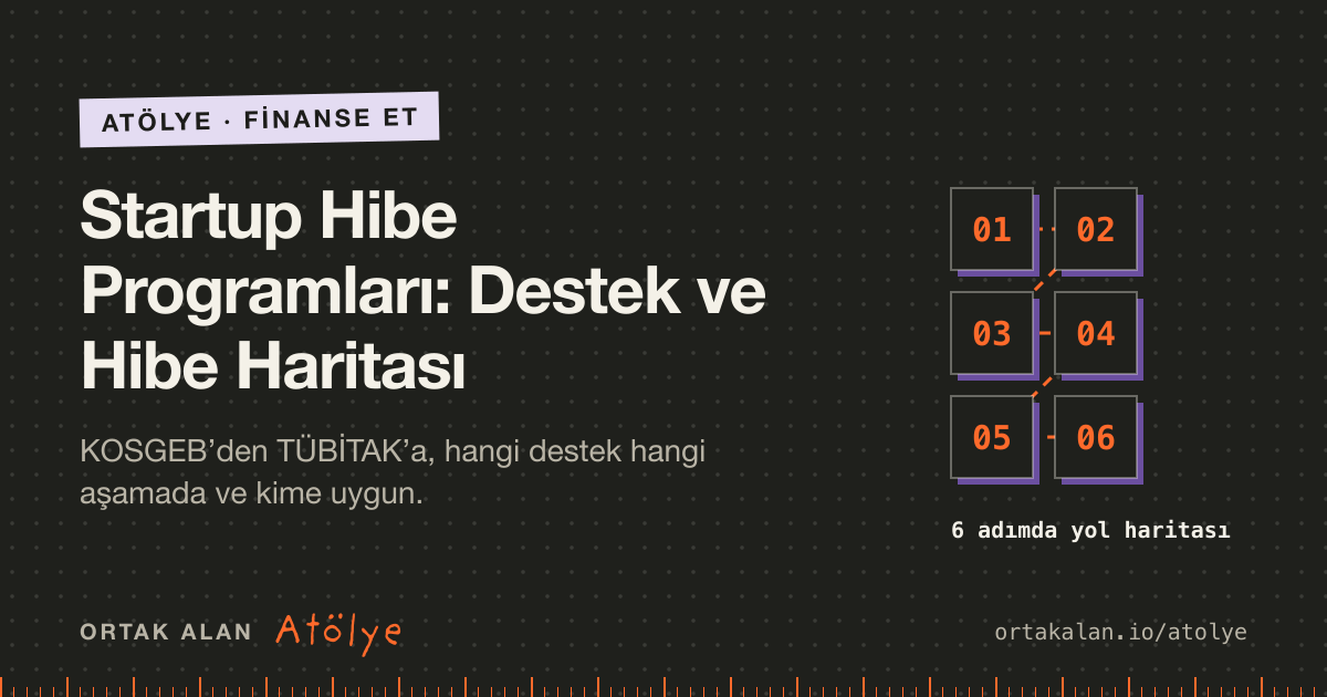 Startup Hibe Programları: Destek ve Hibe Haritası kapak görseli: 6 adımlık yol haritası