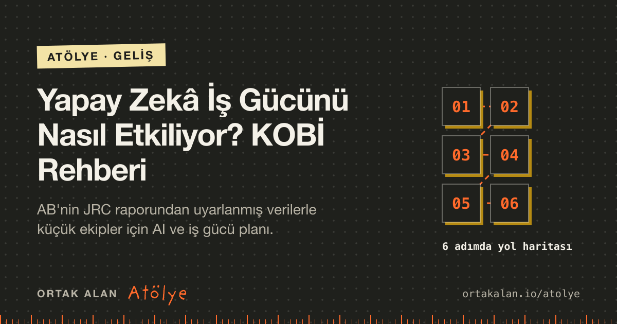 Yapay Zekâ İş Gücünü Nasıl Etkiliyor? KOBİ Rehberi kapak görseli: 6 adımlık yol haritası