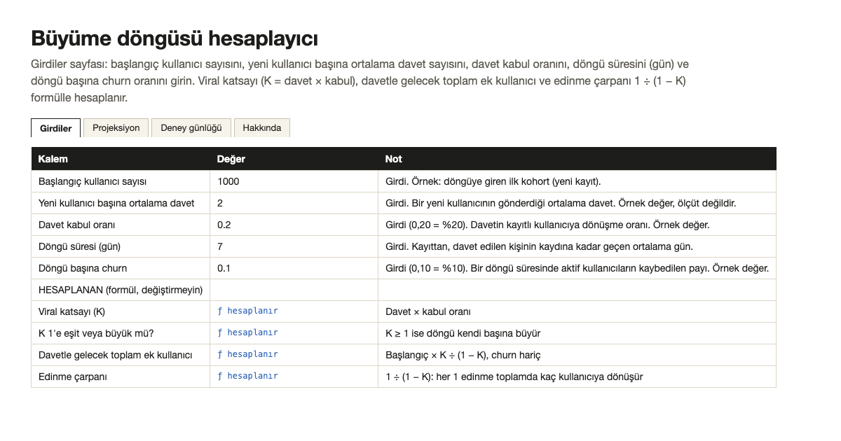 Büyüme döngüsü hesaplayıcı şablonunun ilk sayfası