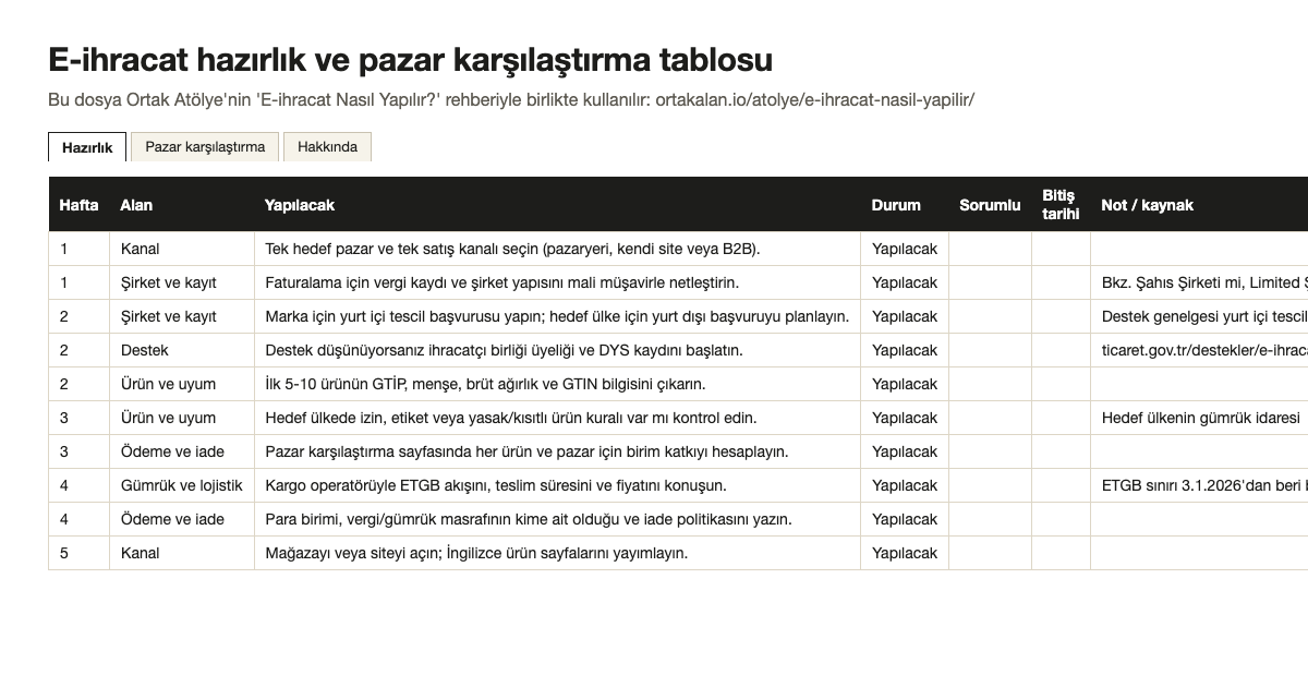 E-ihracat hazırlık ve pazar karşılaştırma tablosu şablonunun ilk sayfası
