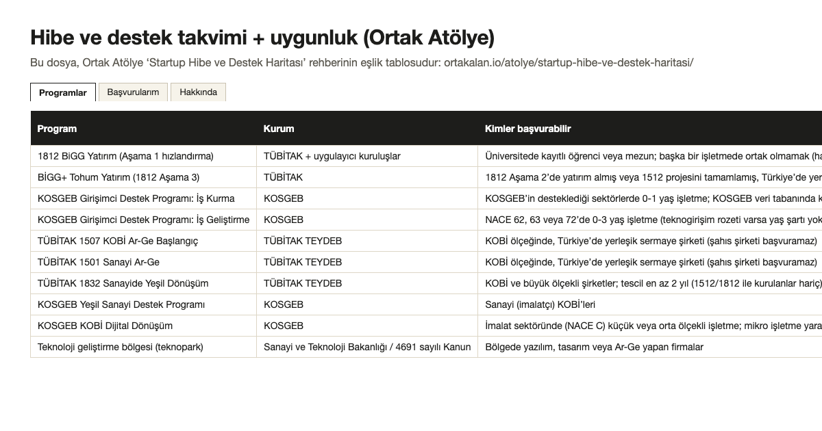 Hibe ve destek takvimi + uygunluk tablosu şablonunun ilk sayfası