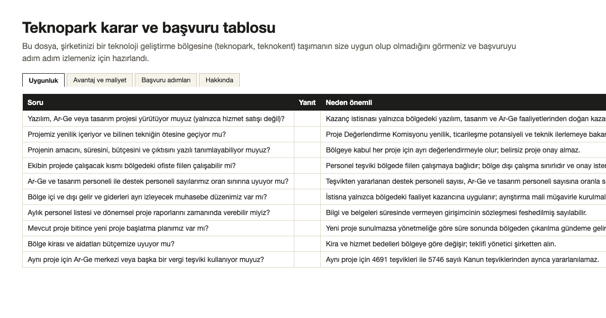 Teknopark karar ve başvuru tablosu şablonunun ilk sayfası